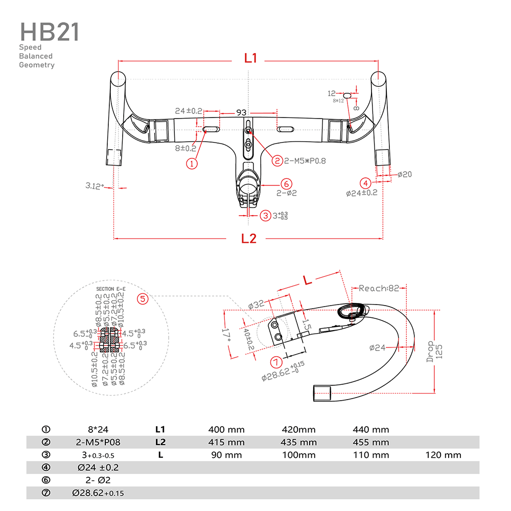 Integrated Handlebar HB21